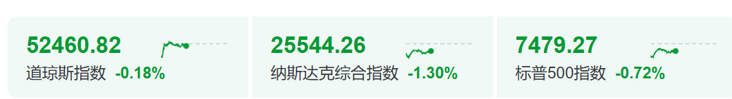 今夜！存储芯片，集体大反攻了！
